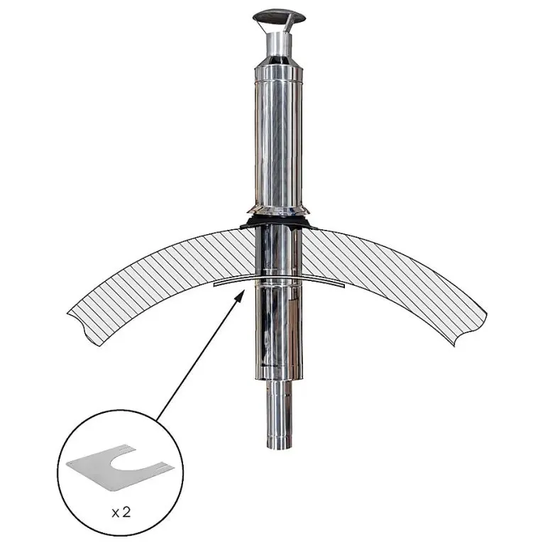 Barrel Chimney Kit 78.7" | HUUM