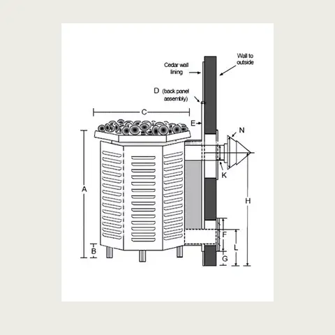Wires for high limit switch | Scandia